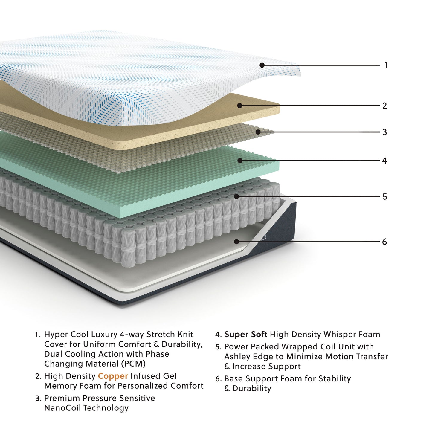 Millennium Cushion Firm Gel Memory Foam Hybrid - Cushion Firm Gel Memory Foam Hybrid California King Mattress - White