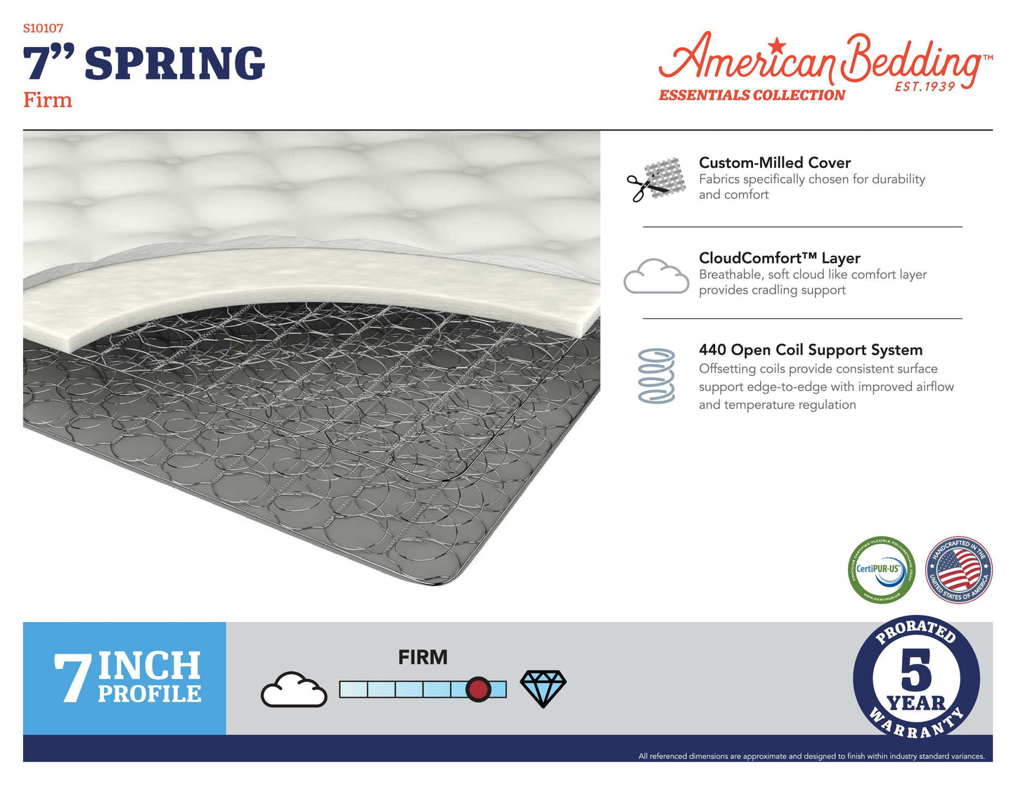 Essentials - Firm Spring Mattress