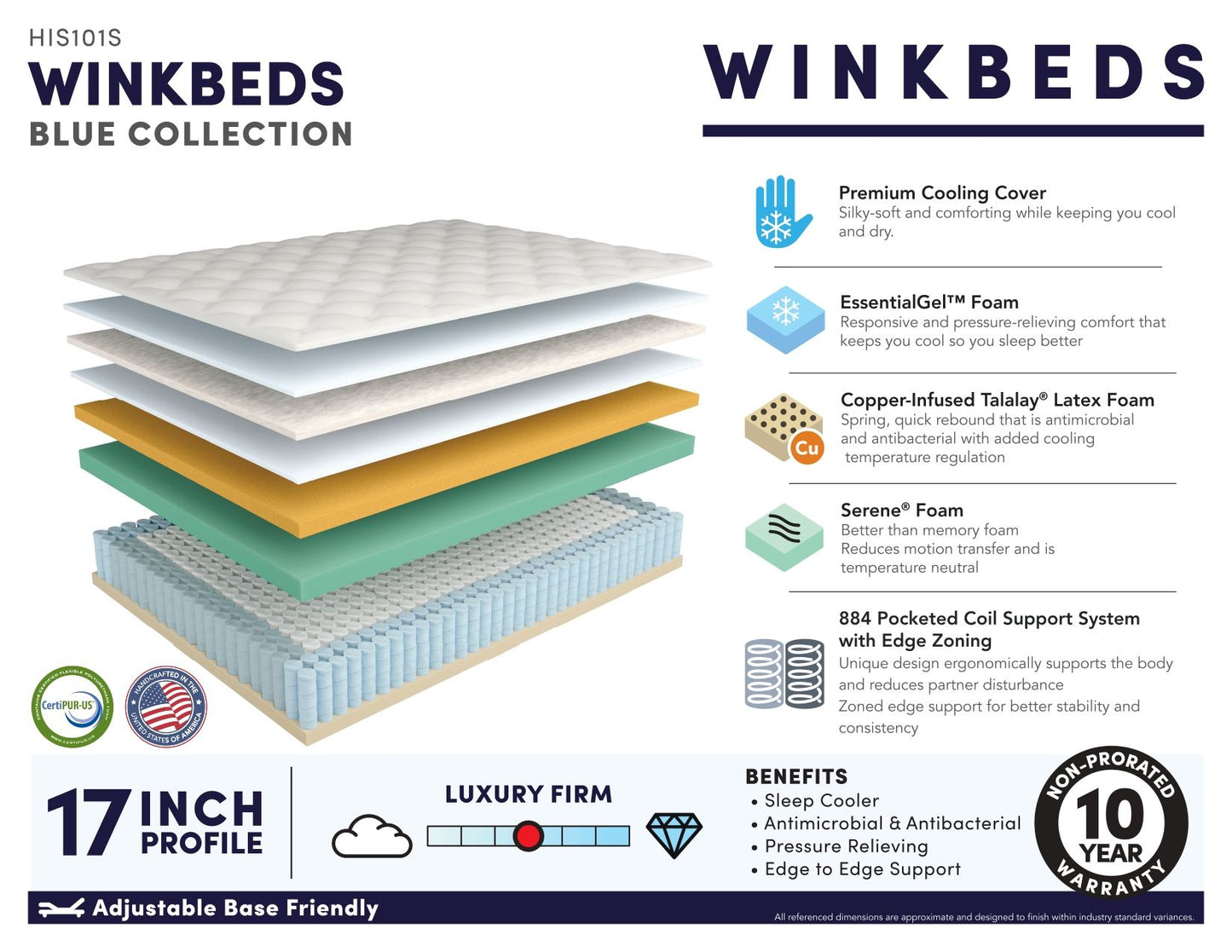 Wink Firm Double Box Top Hybrid Mattress