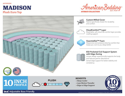 Hybrid - Madison Plush Euro Top Mattress