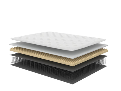 Essentials - Medium Spring Euro Top Mattress