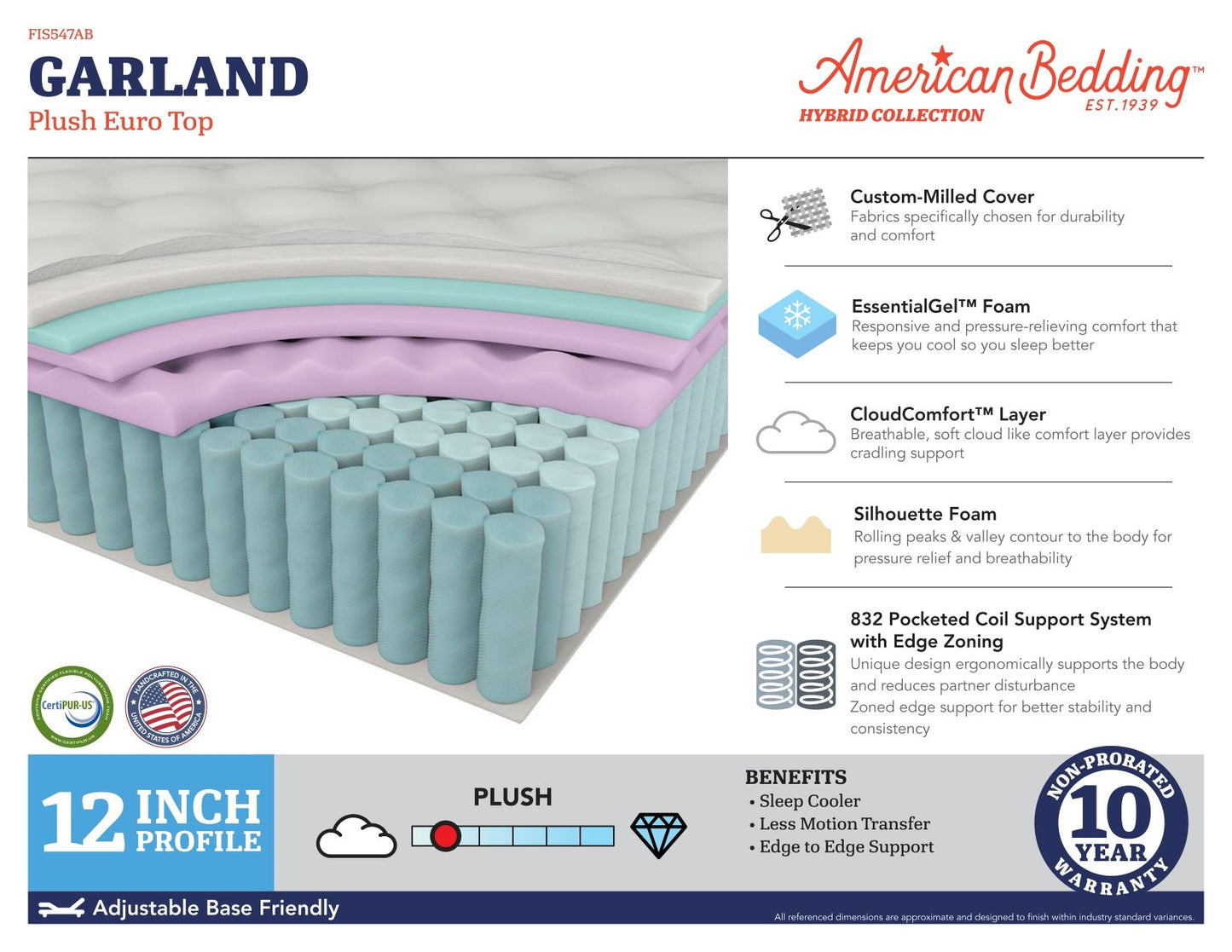 Hybrid - Garland Plush Euro Top Mattress