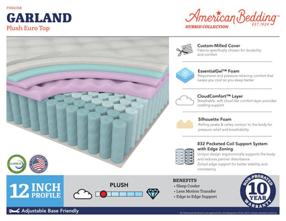 Hybrid - Garland Plush Euro Top Mattress