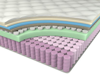 Aurora Firm Hybrid Mattress