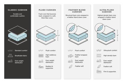 Baskove - Sectional