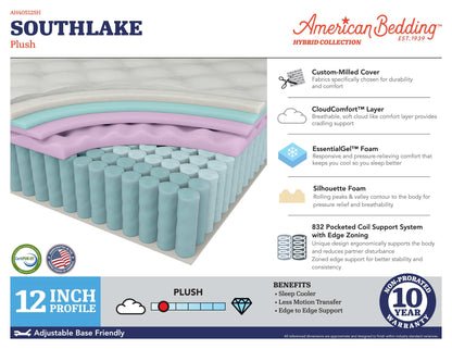 Hybrid - Southlake Plush Hybrid Mattress