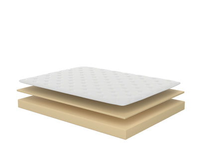 Essentials - 6" Firm Foam Mattress, Medallion Ash / Russell Black